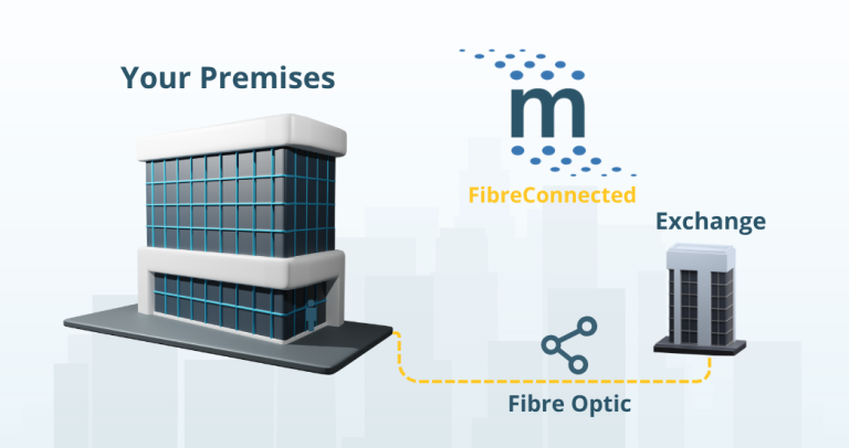 Fibre Diagram V2 (2)