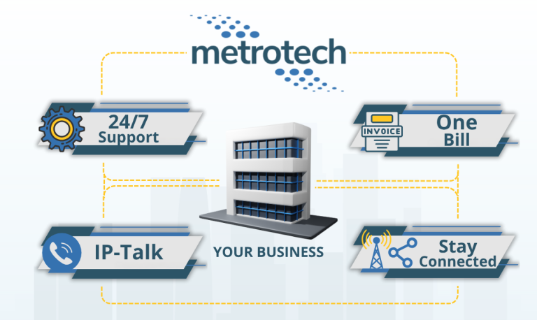 Home Page Diagram (3)
